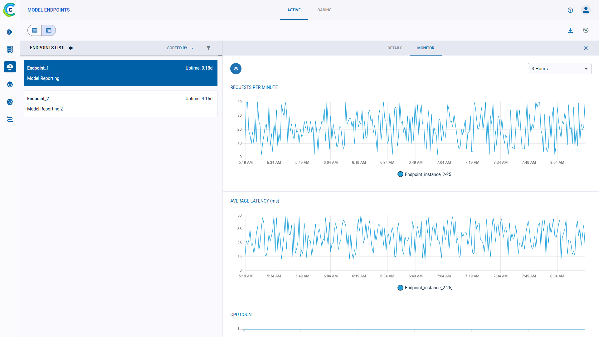 Endpoints monitor