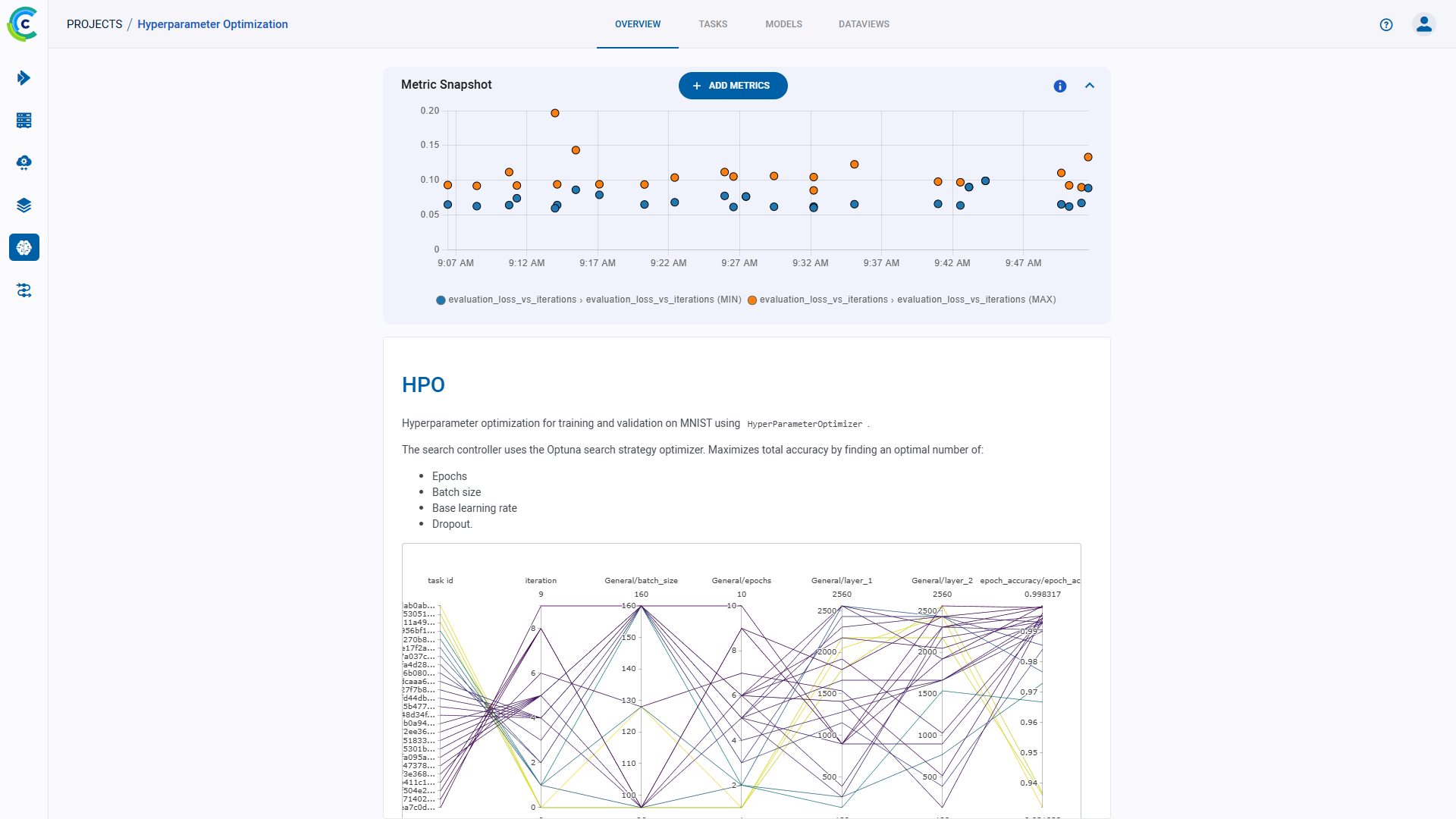 Project Overview