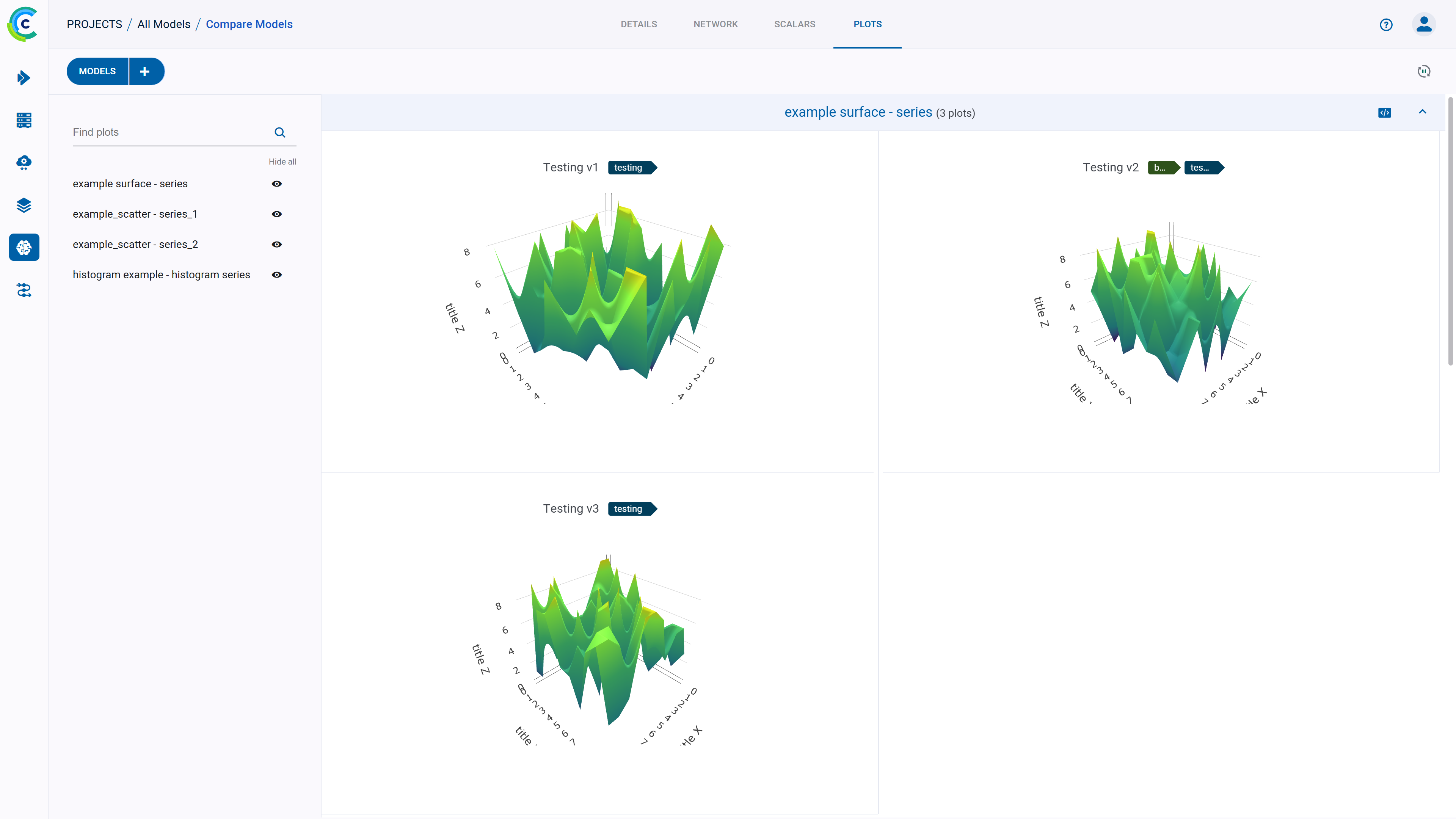 Side-by-side plots