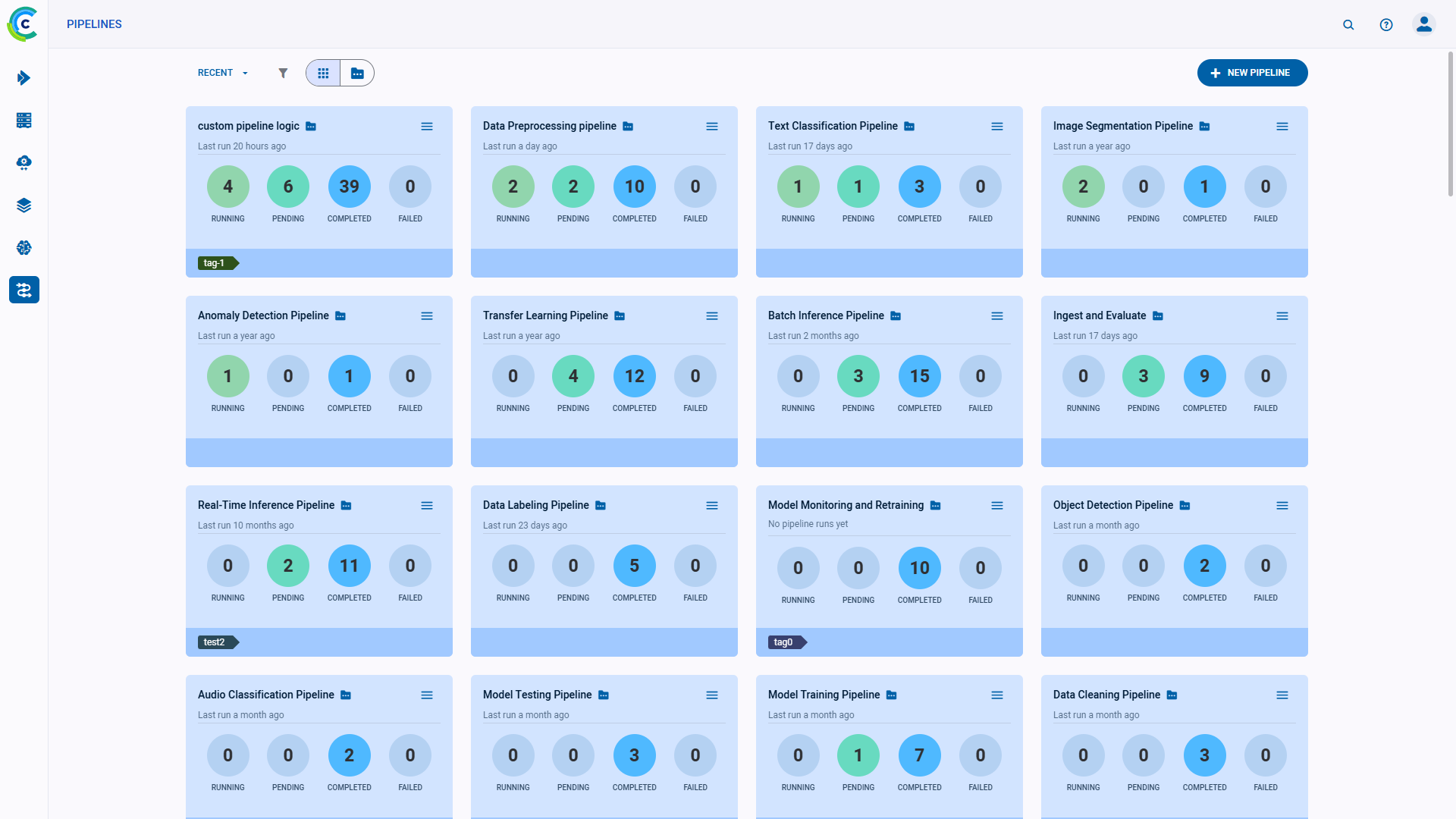 Pipelines page