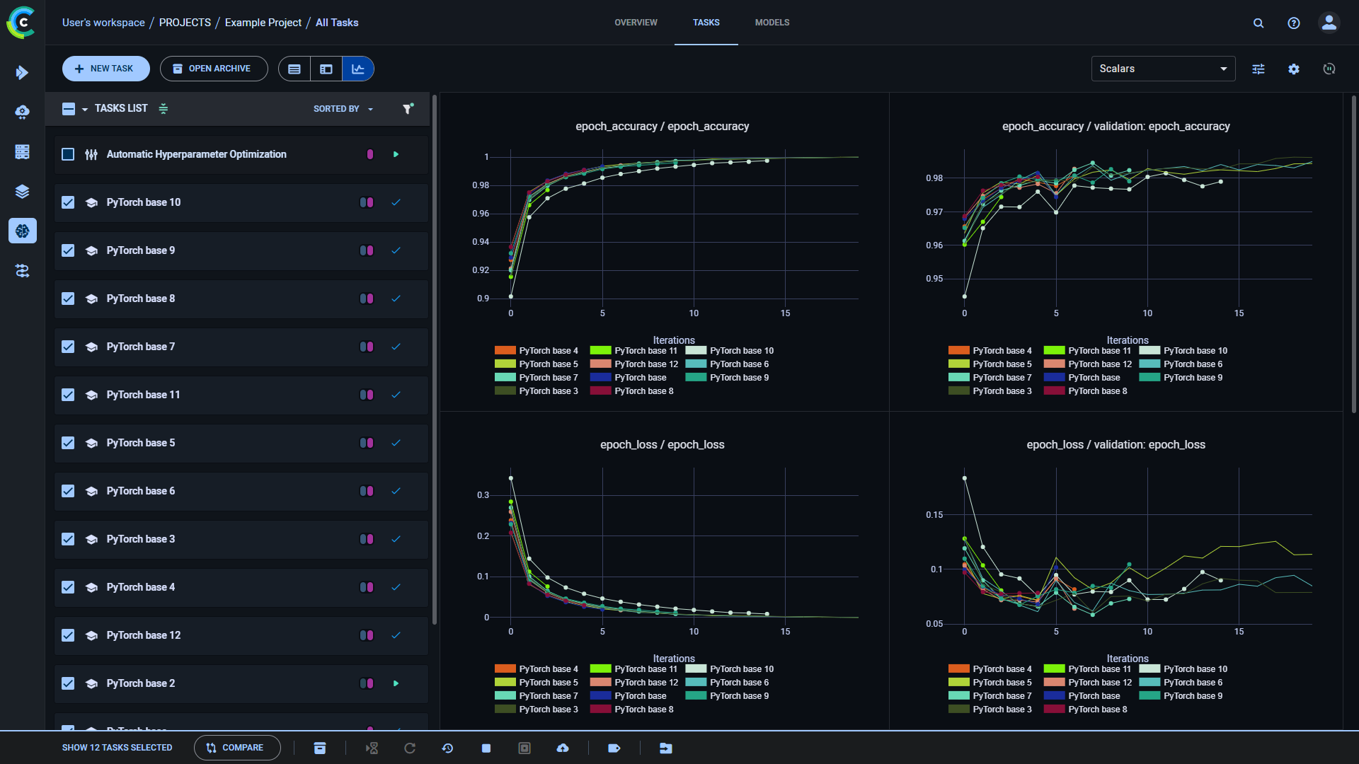 Merged comparison plots