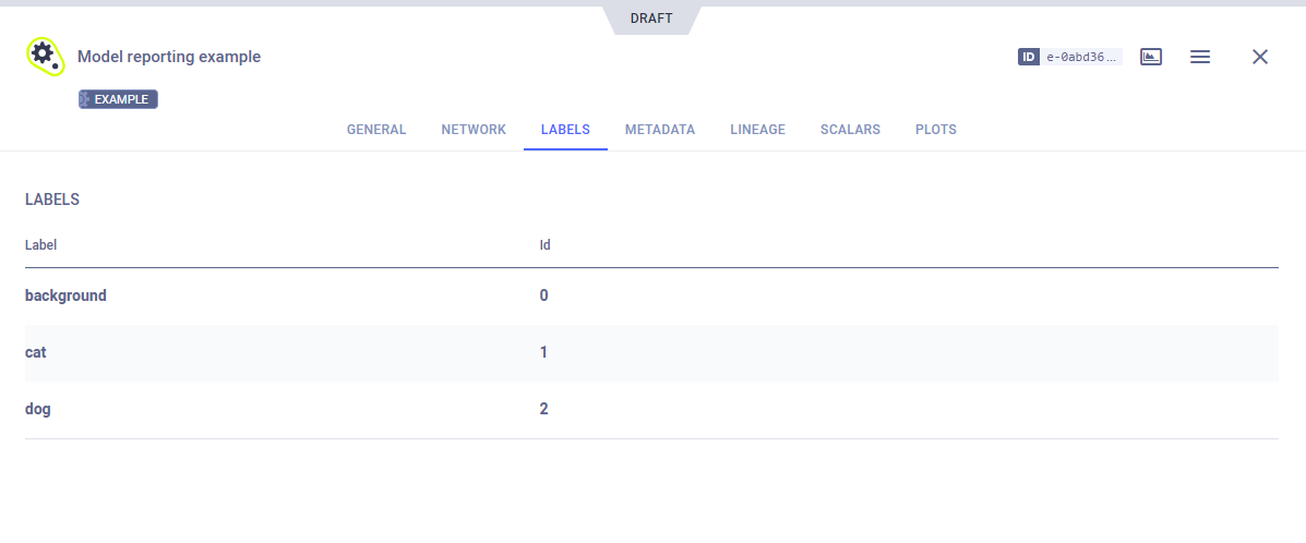 Model Labels tab