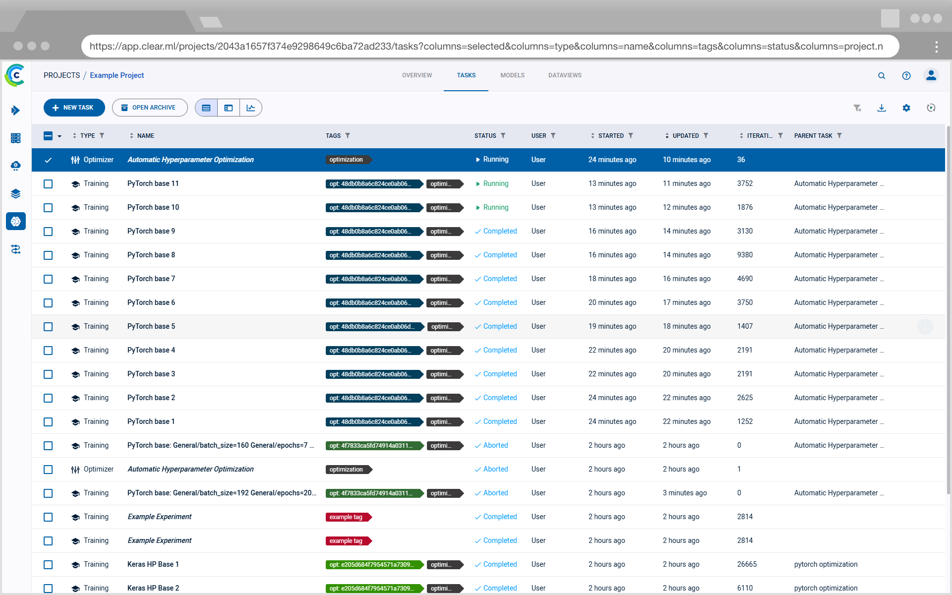 Task table sharing