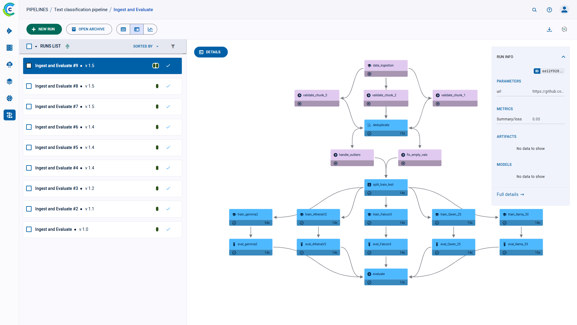 Pipeline structure