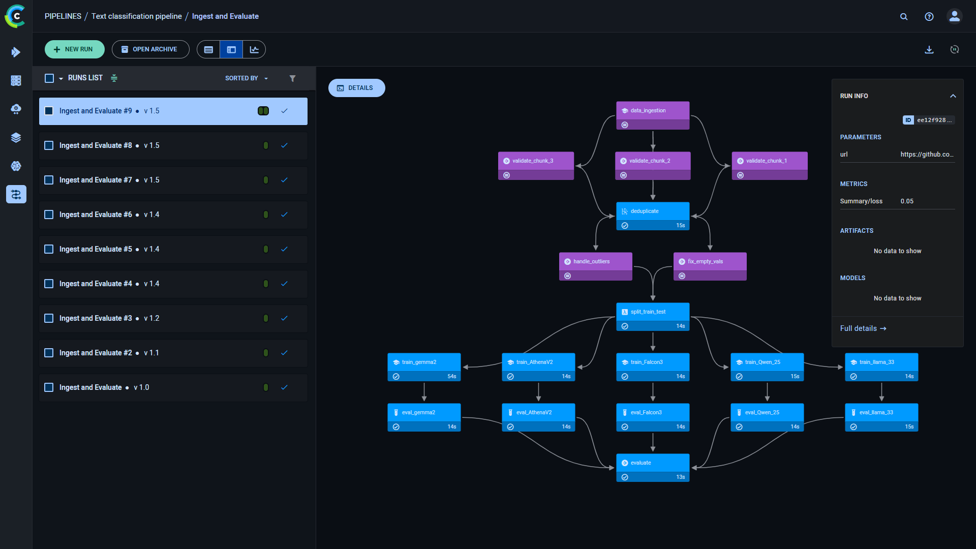 Pipeline structure