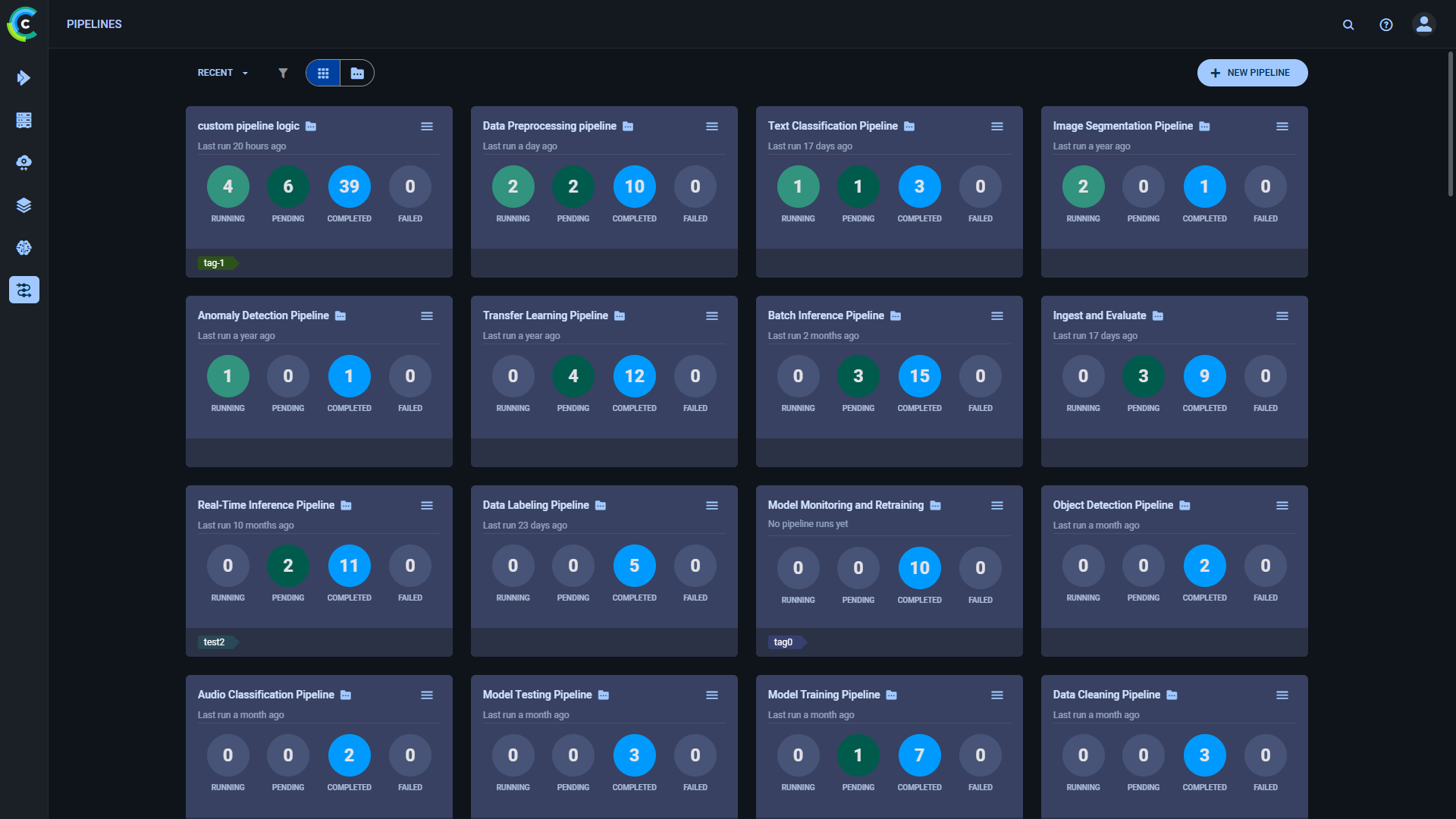 Pipelines page