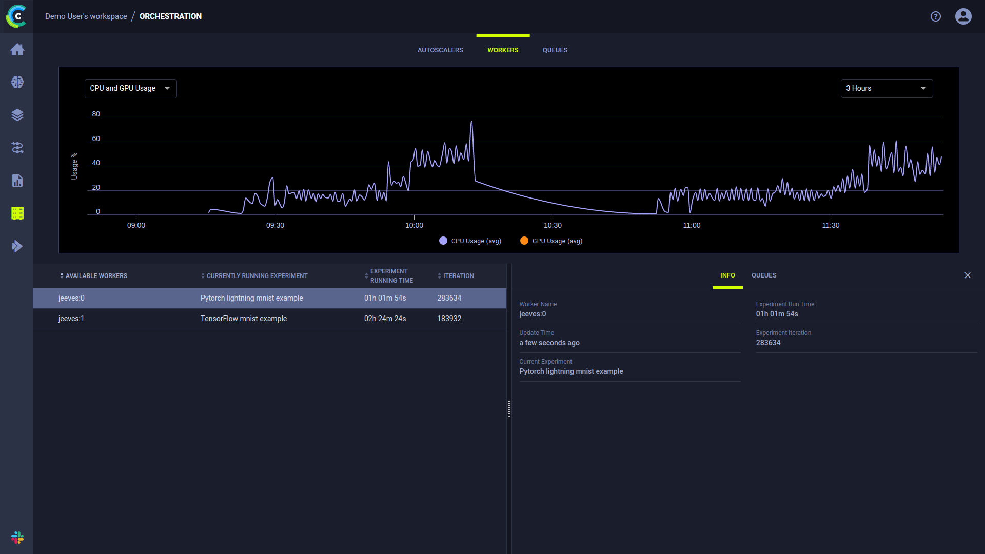 Workers and Queues page