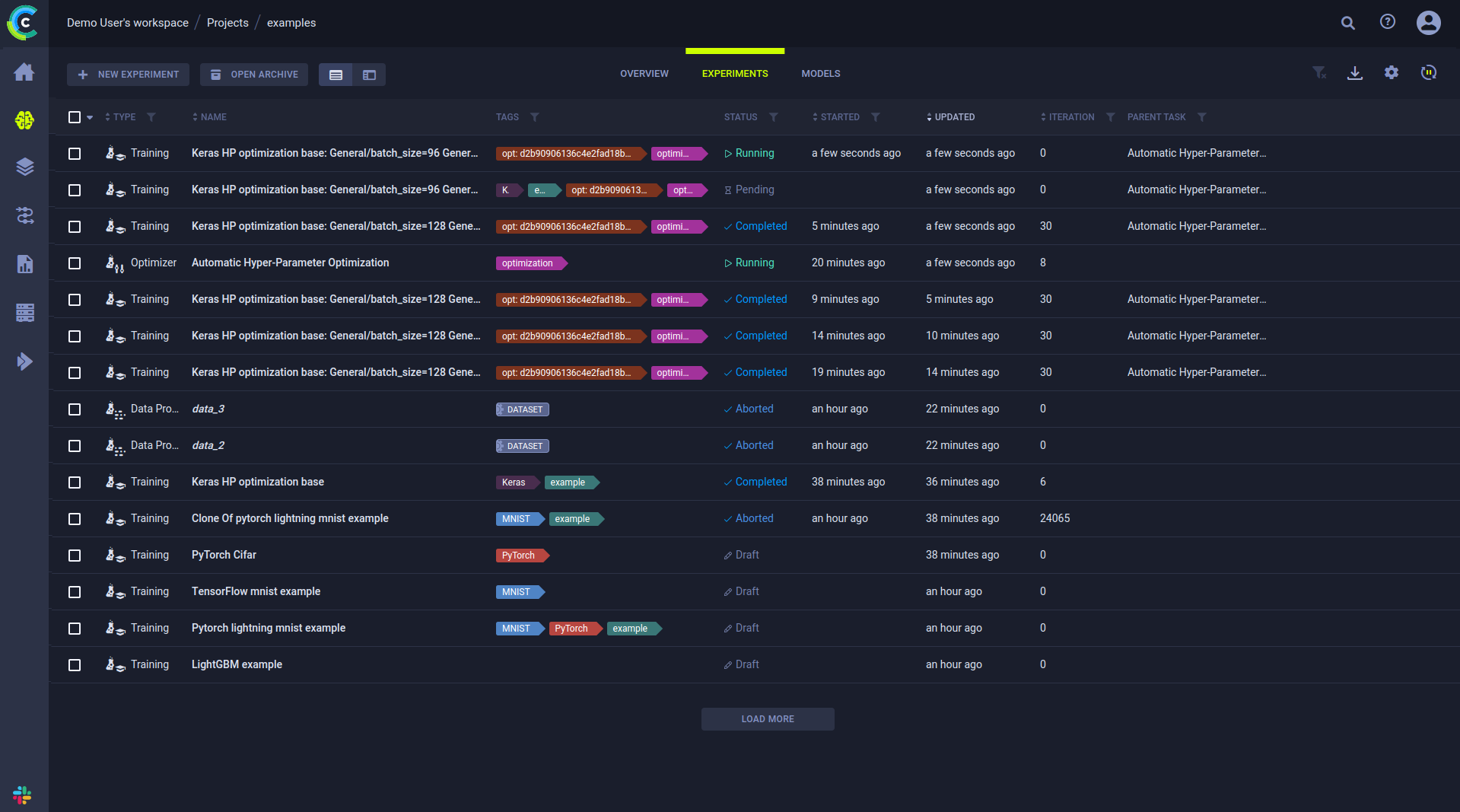 Task table