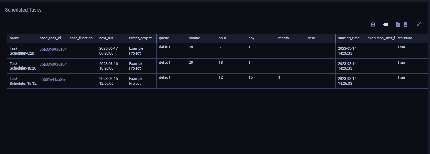 TaskScheduler scheduler tasks