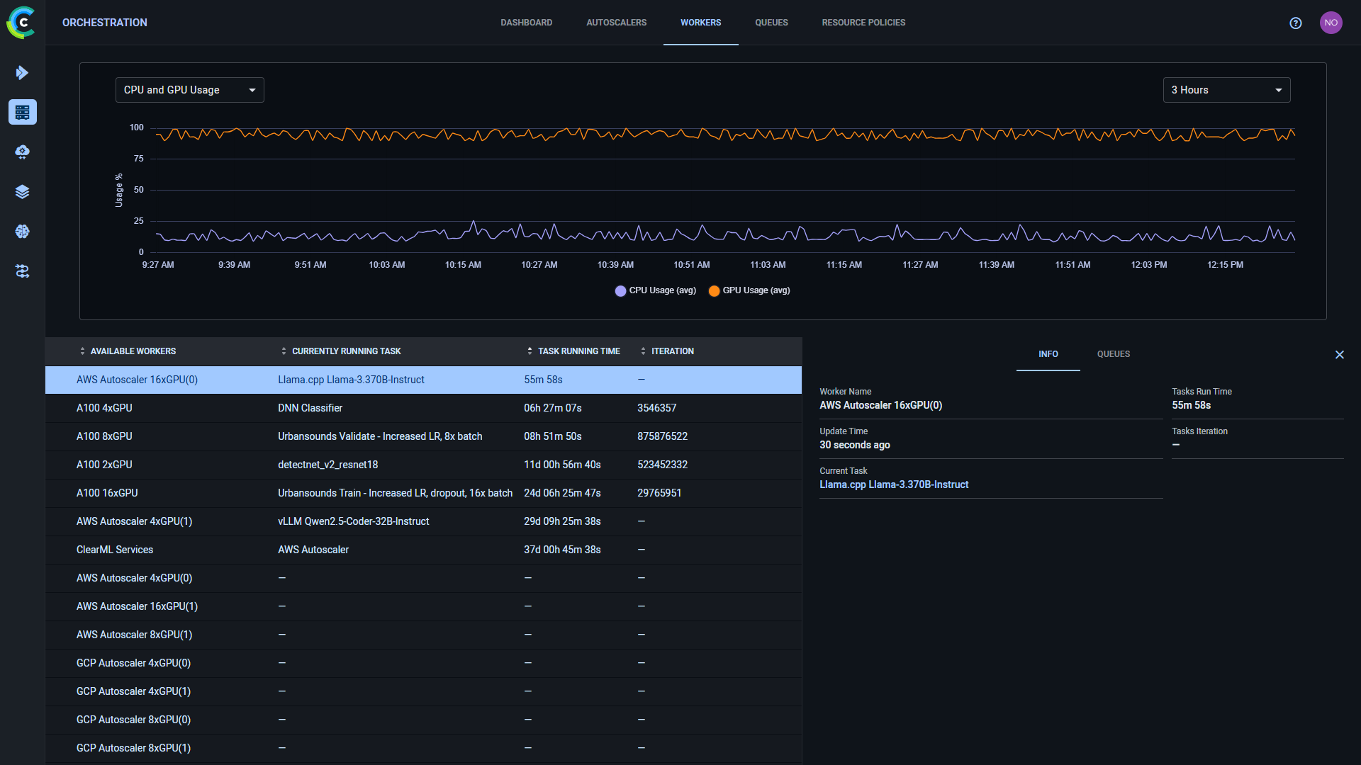 Workers and Queues page