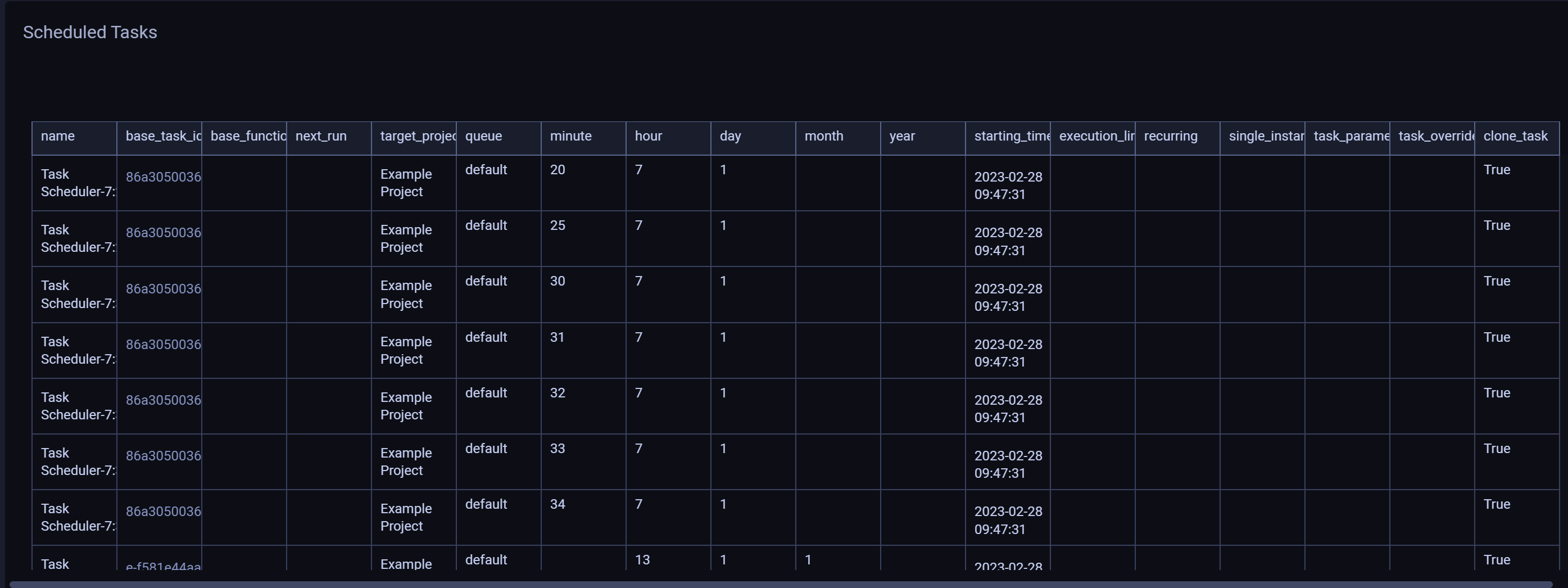 TaskScheduler scheduler tasks