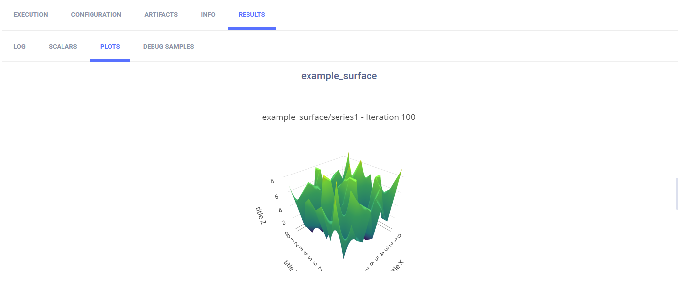 3d surface plot