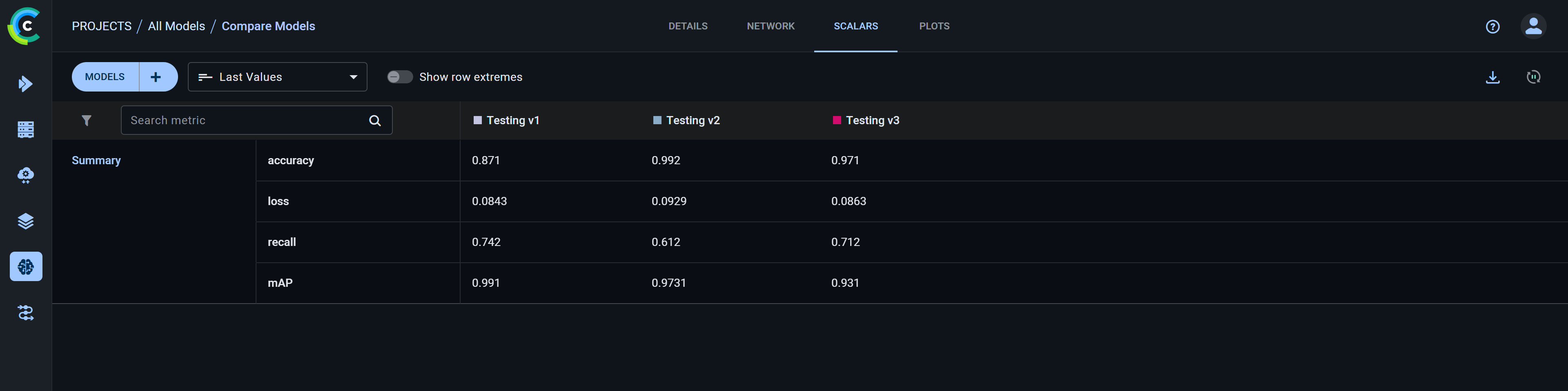 side-by-side scalar comparison