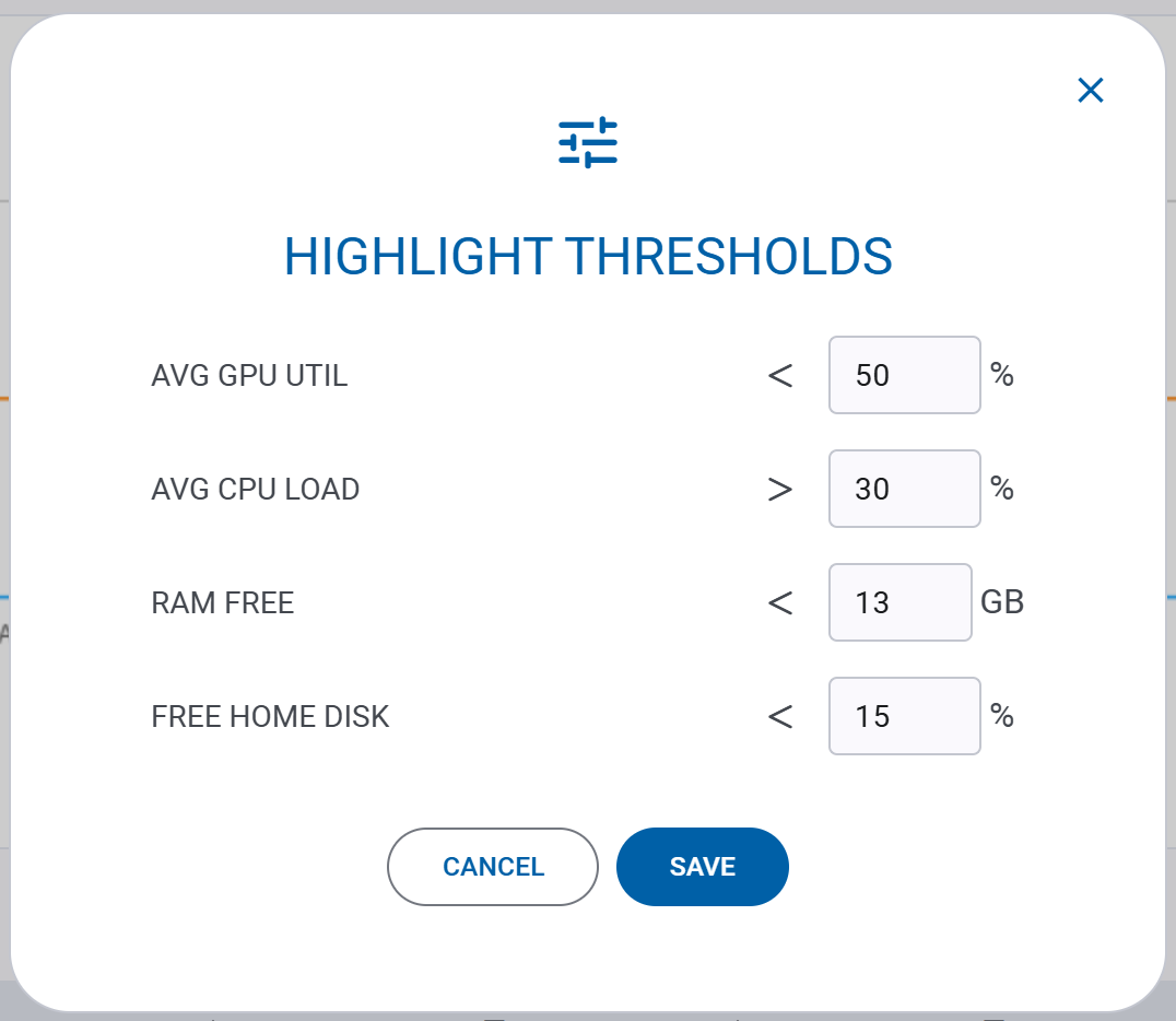 Threshold modal