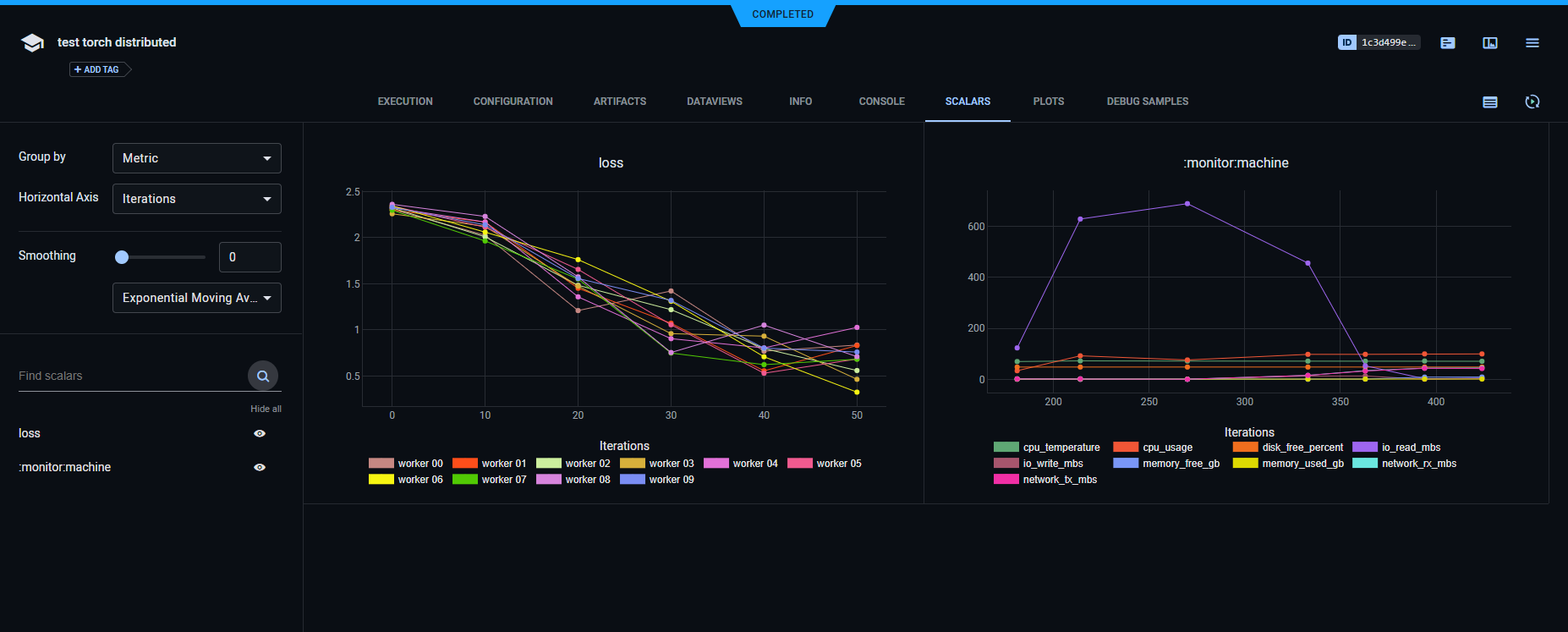 Pytorch webapp