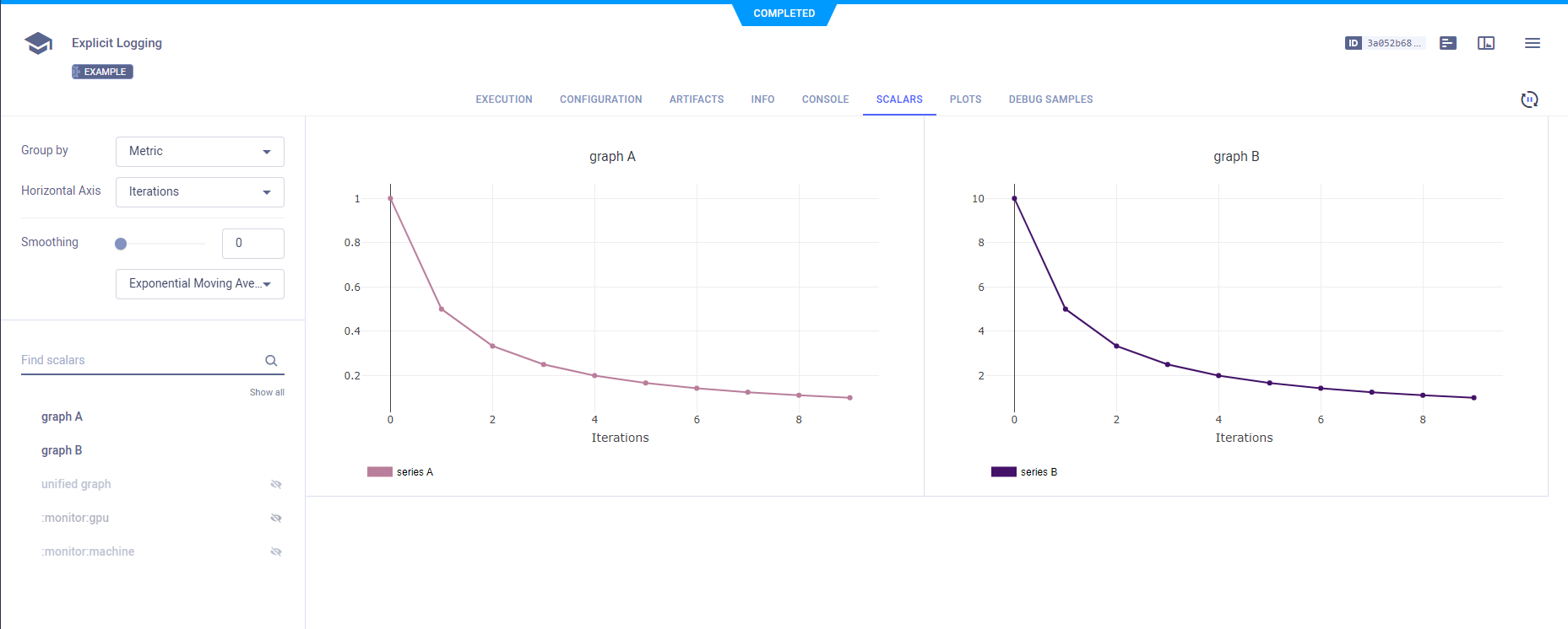 Separate scalar plots