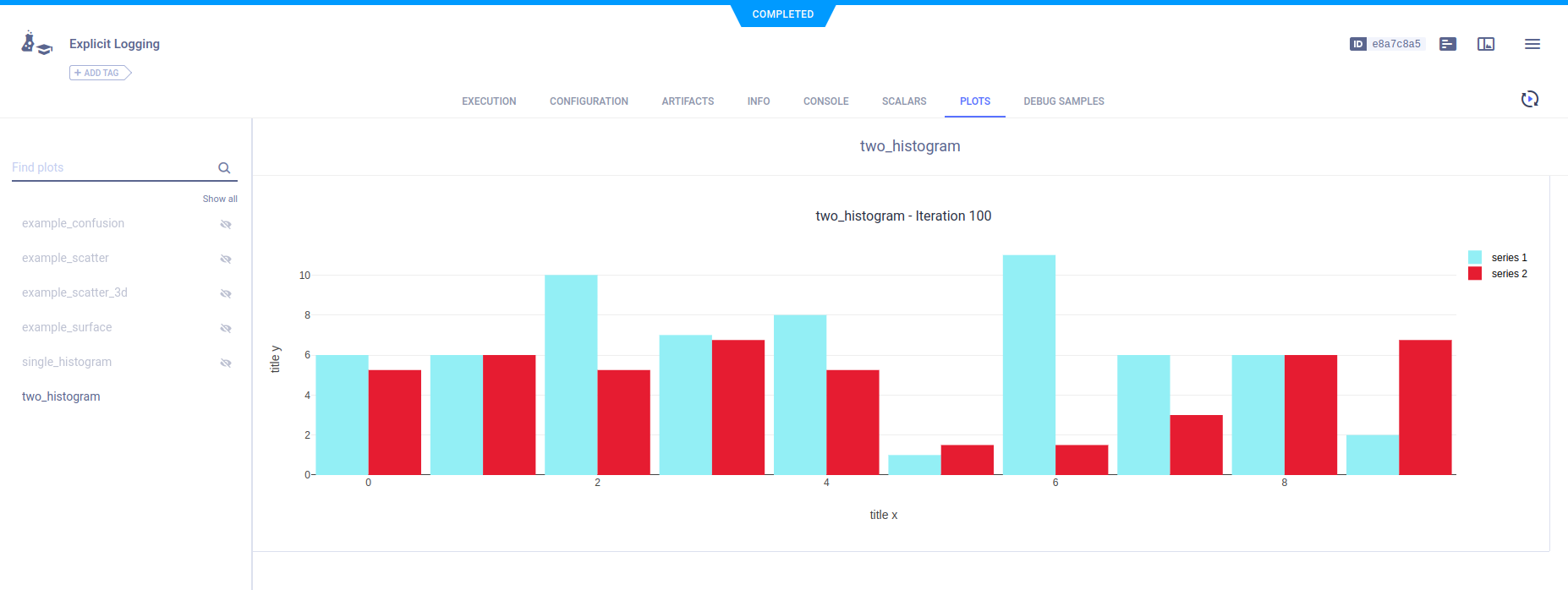 Two histograms in one plot