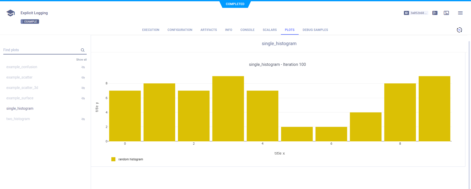 Histogram