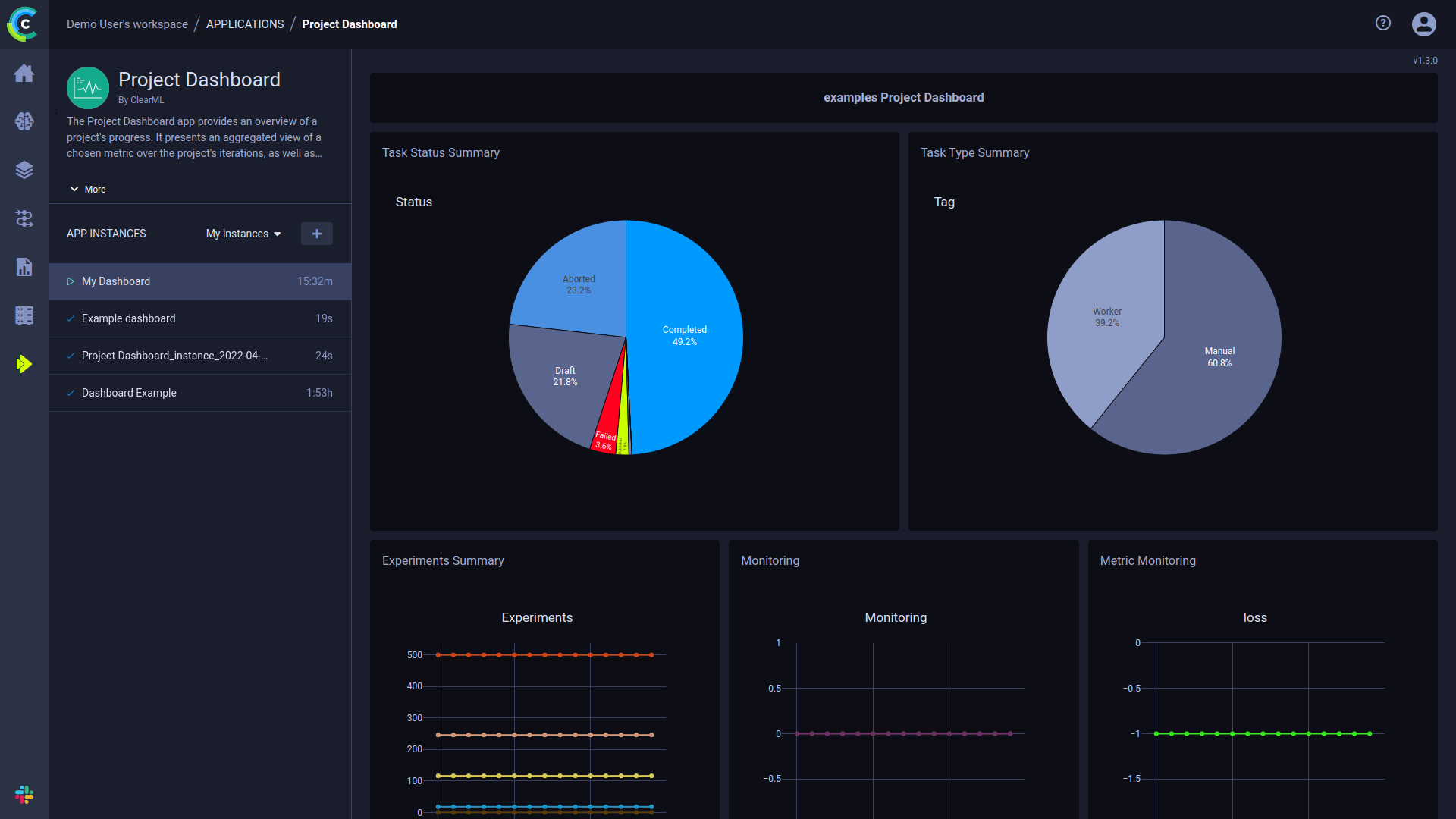 App dashboard