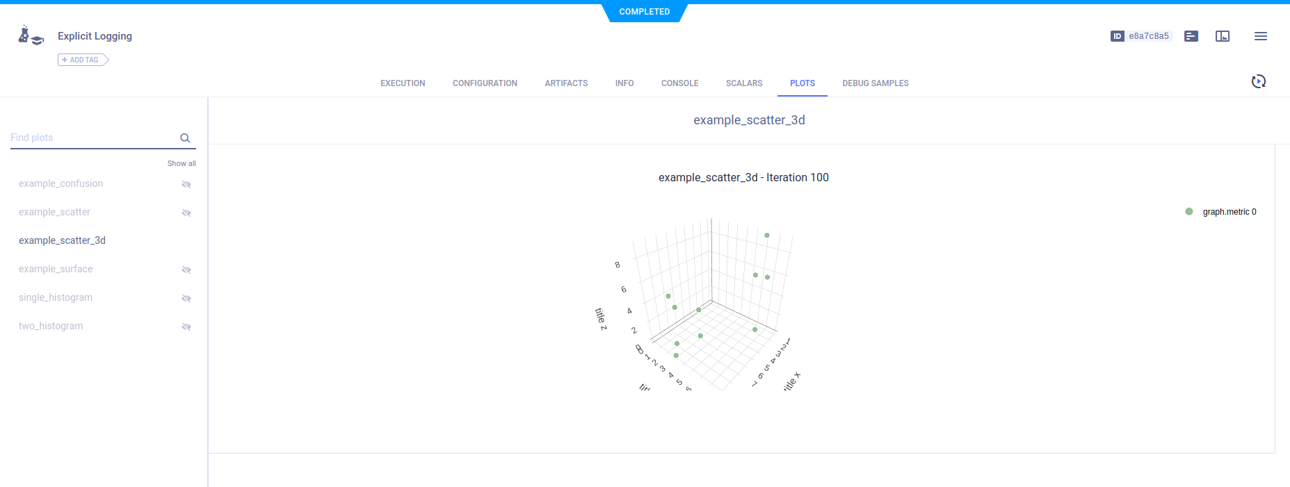 3d scatter plot