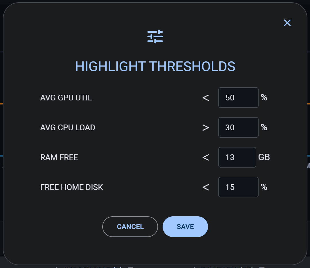 Threshold modal