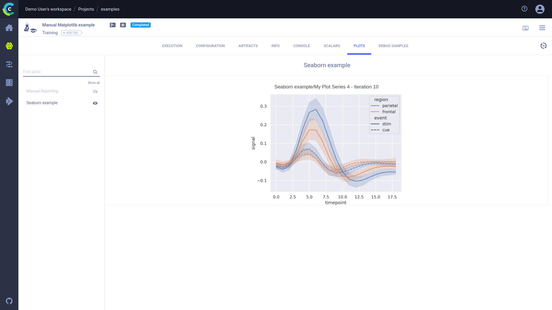 Experiment Seaborn plot