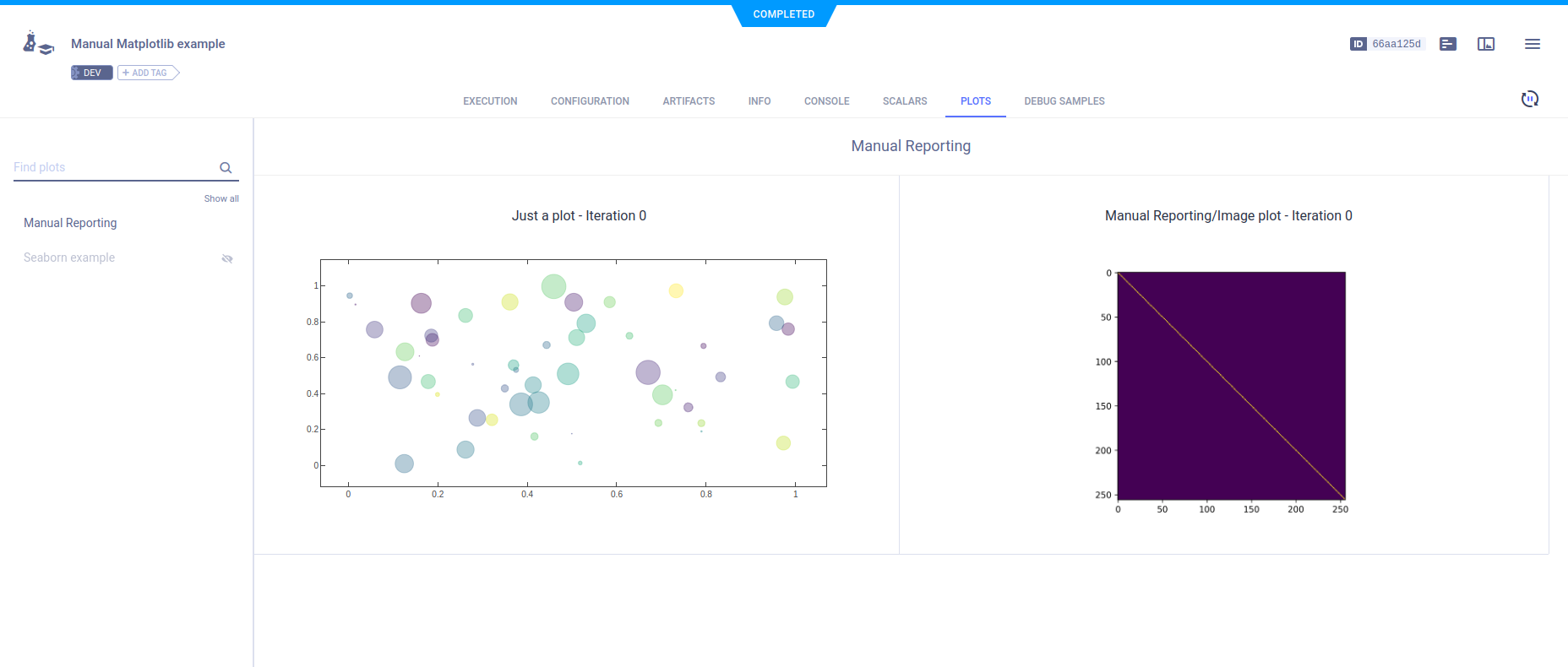 Experiment Matplotlib plots