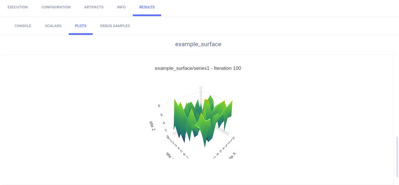 3d surface plot