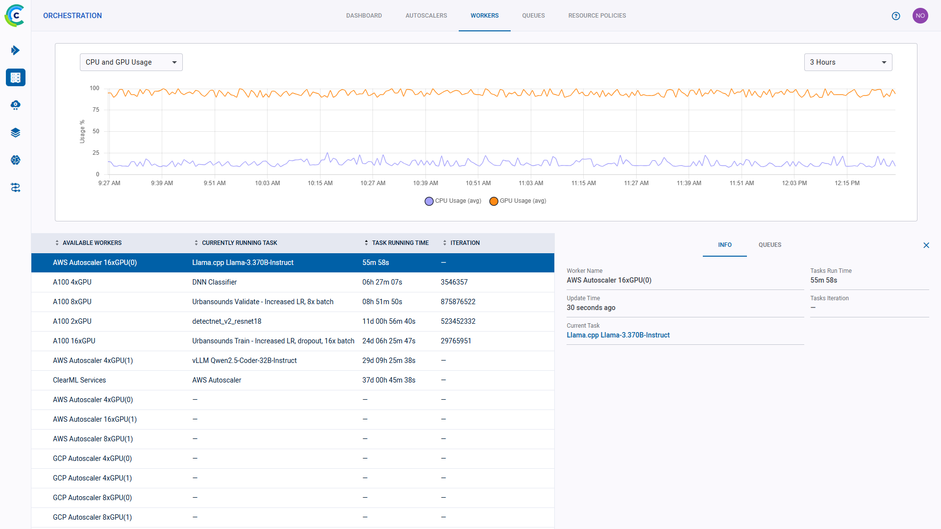 Workers and Queues page