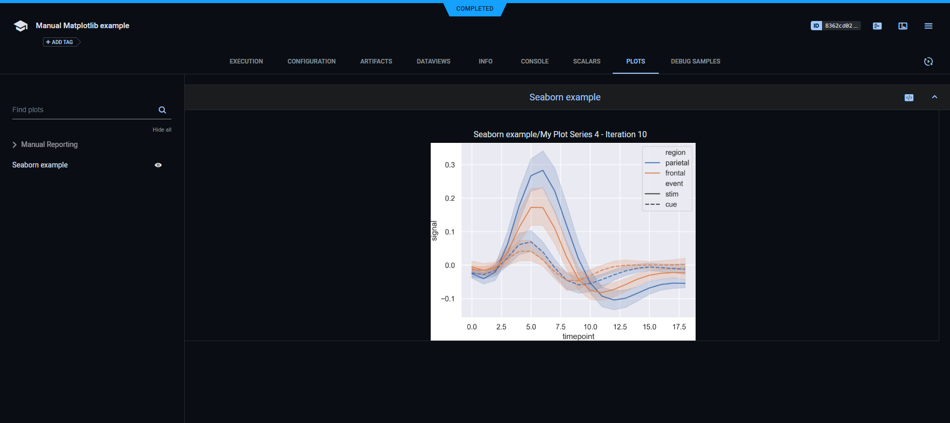 Task Seaborn plot