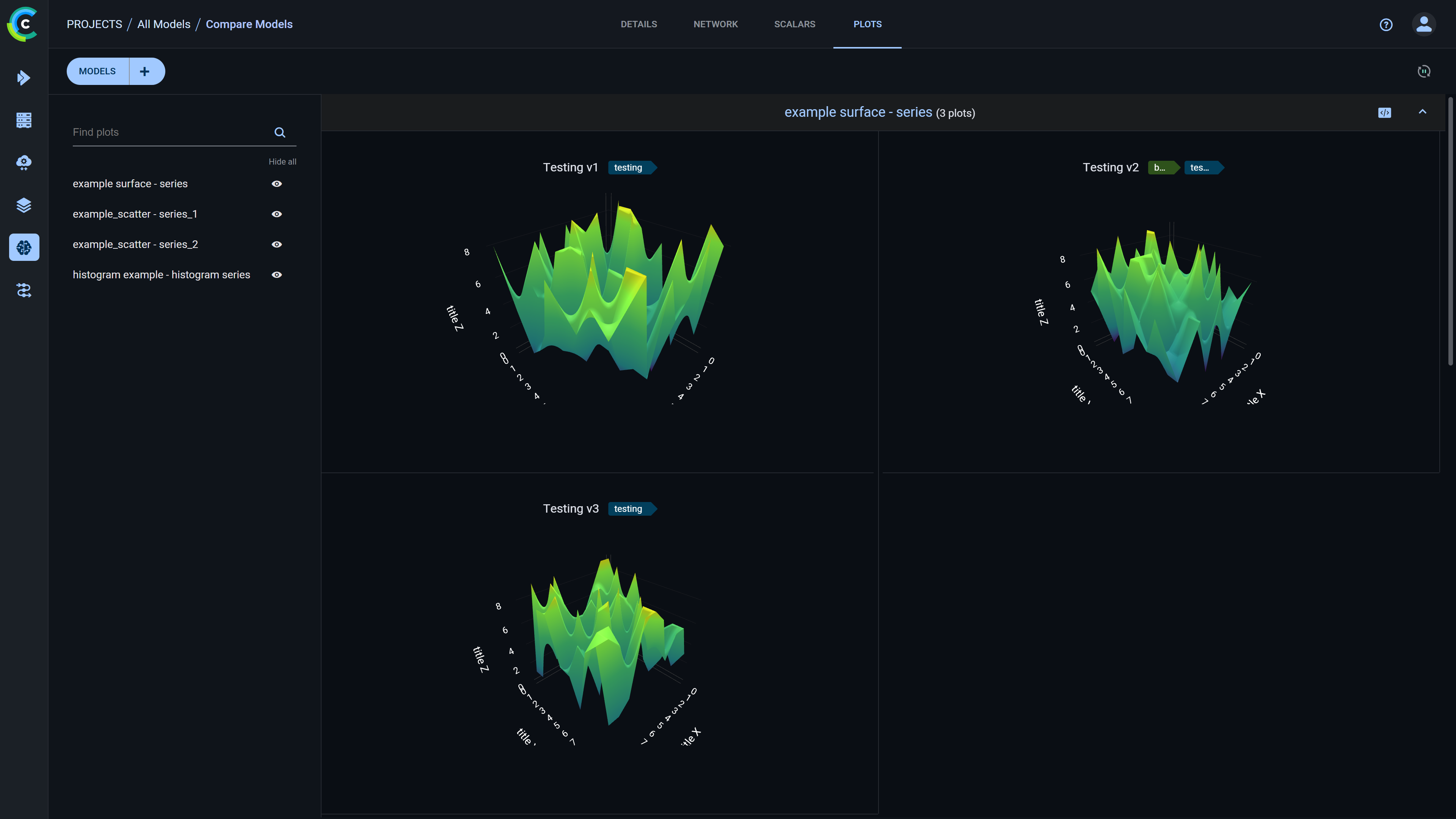 Side-by-side plots