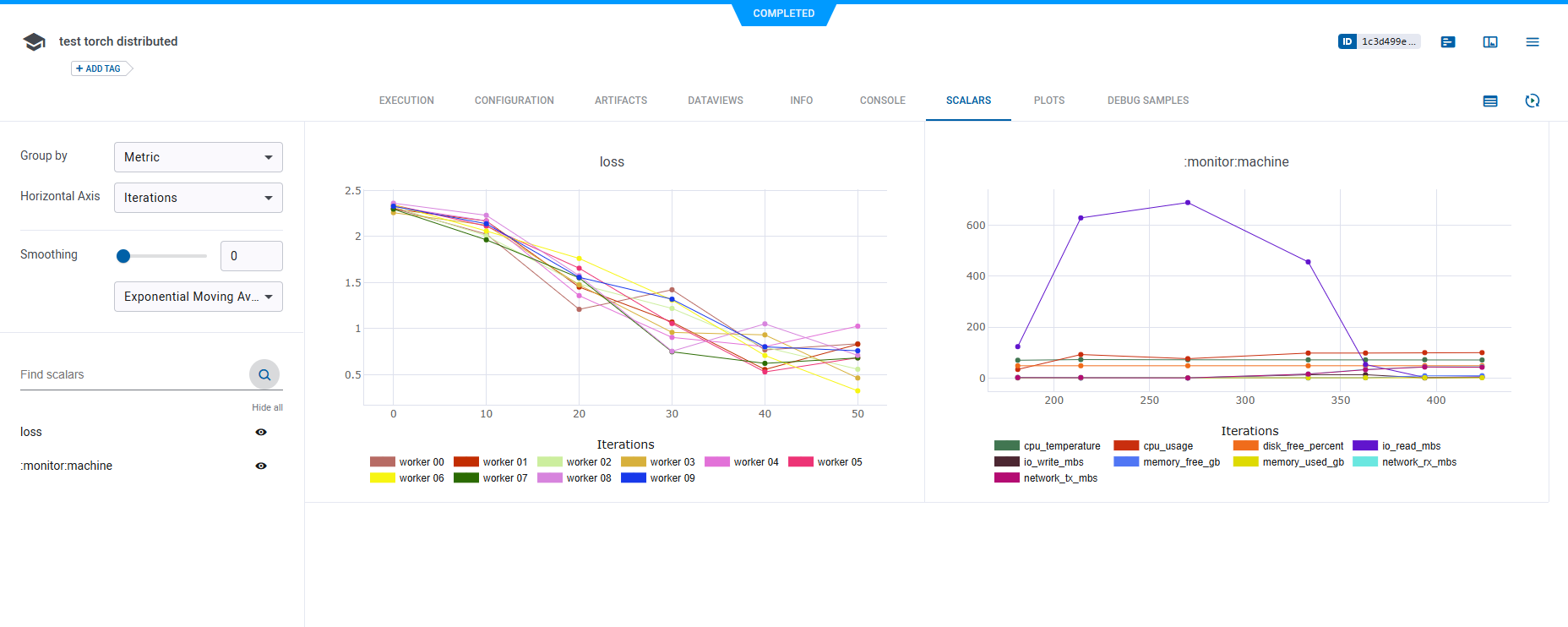 Pytorch webapp