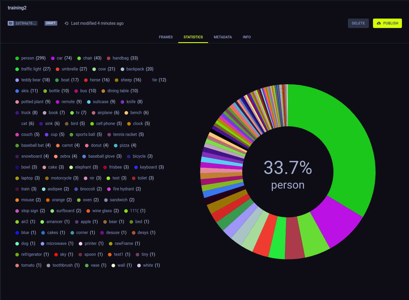 Version label statistics