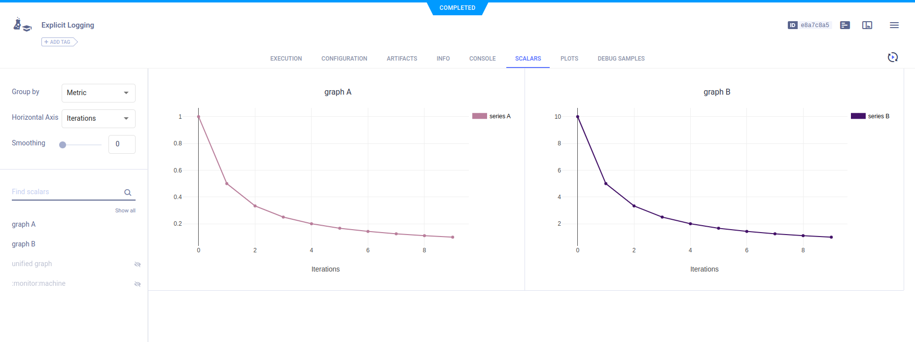 Separate scalar plots