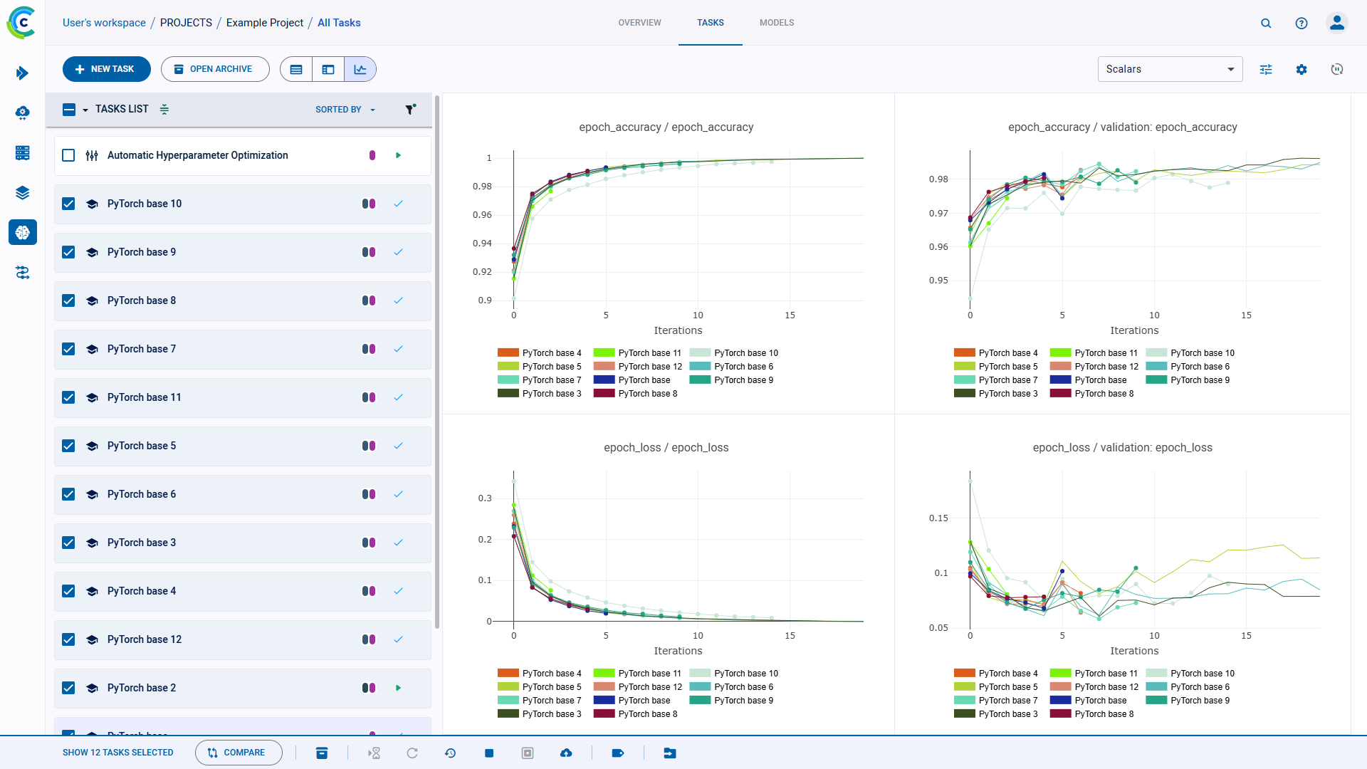 Merged comparison plots