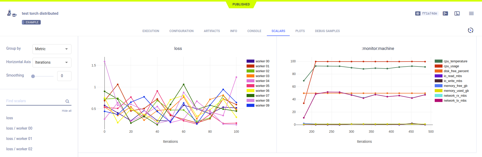 Pytorch webapp