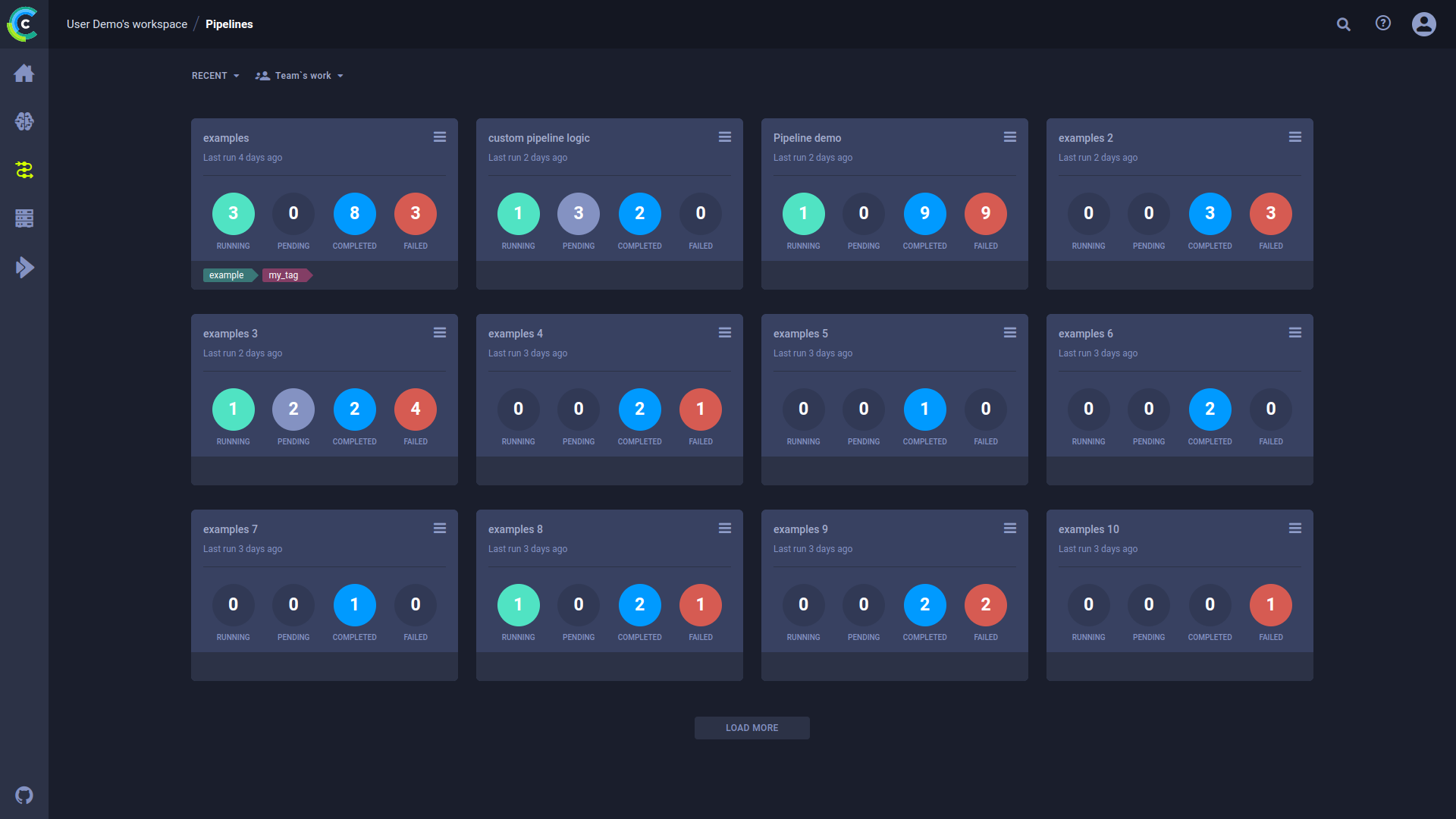 Pipelines page