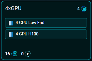 Resource profile card admin view