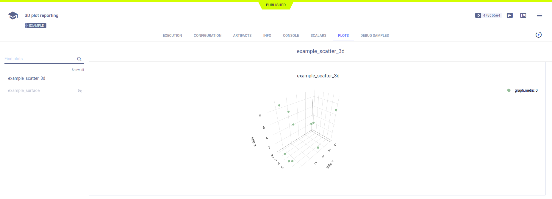 3d scatter plot