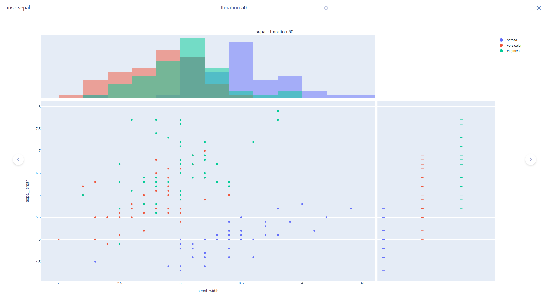 Plots maximize tab