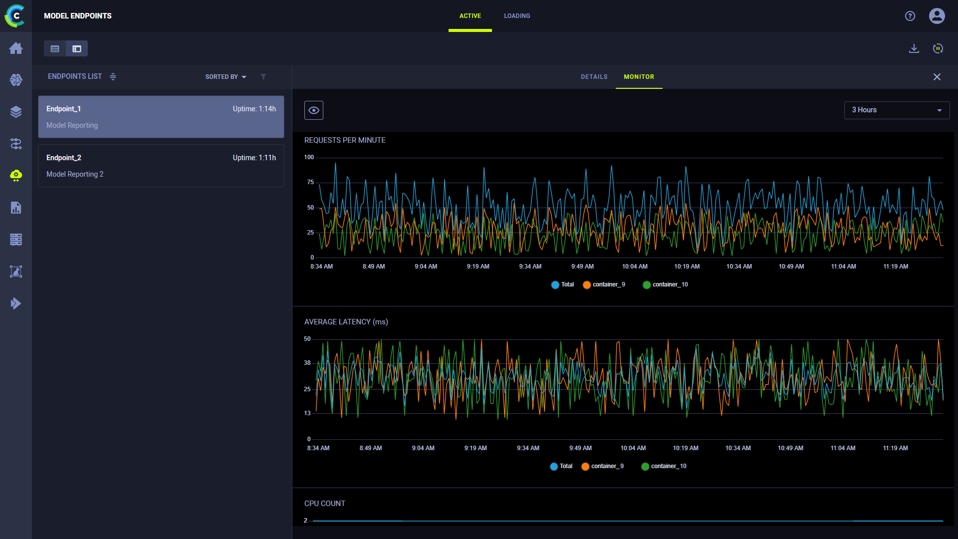 Endpoints monitor