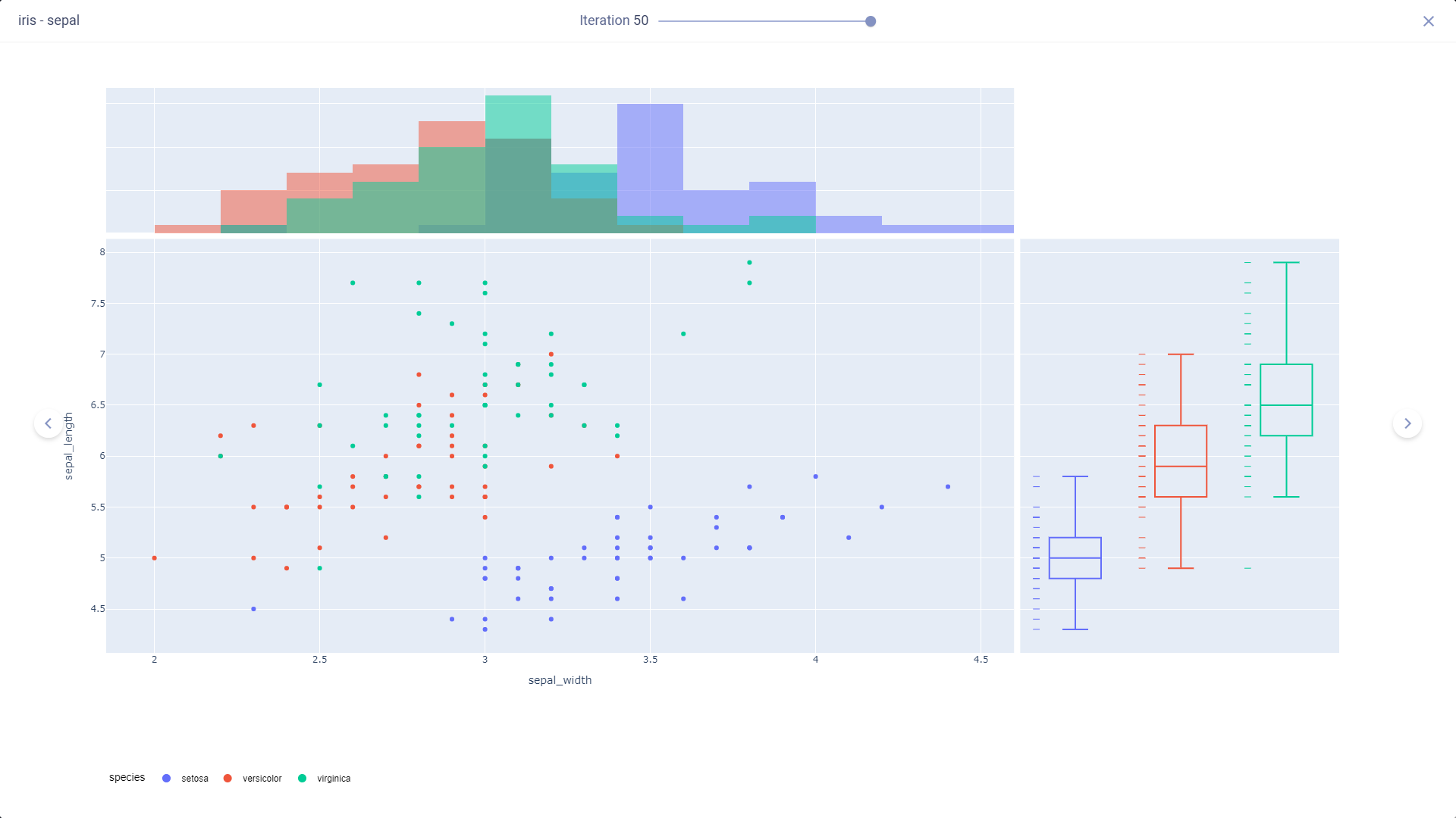 Plots maximize tab