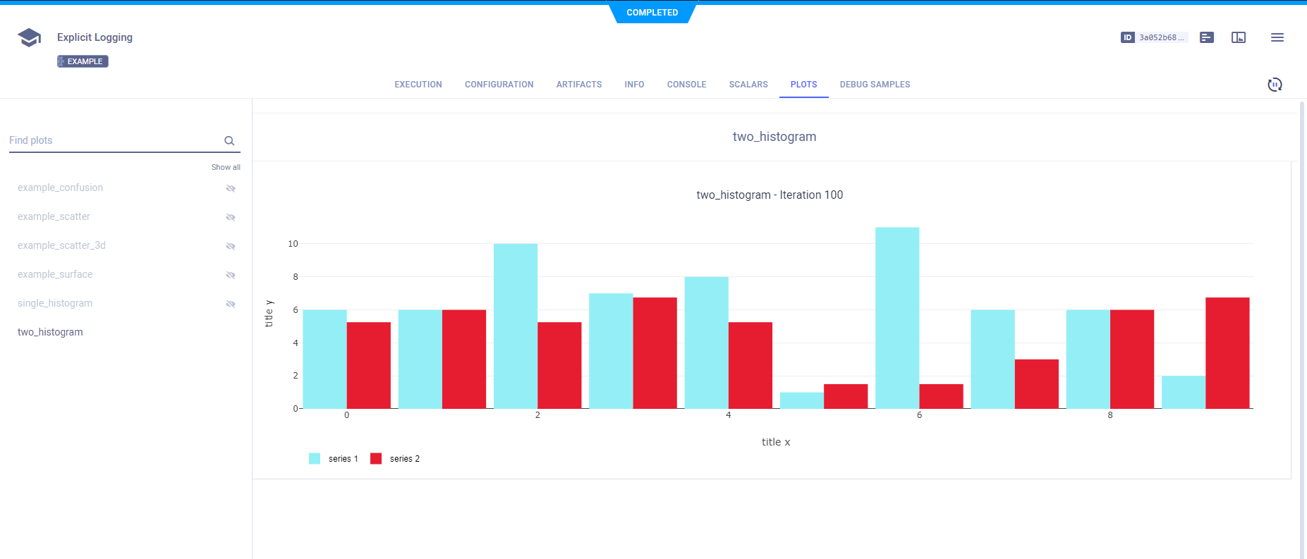 Two histograms in one plot