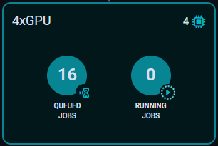 Resource profile card non-admin view