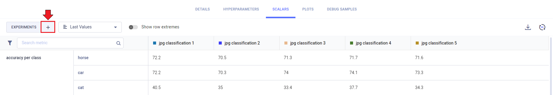 Adding experiments