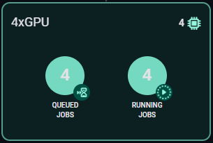 Resource profile card non-admin view