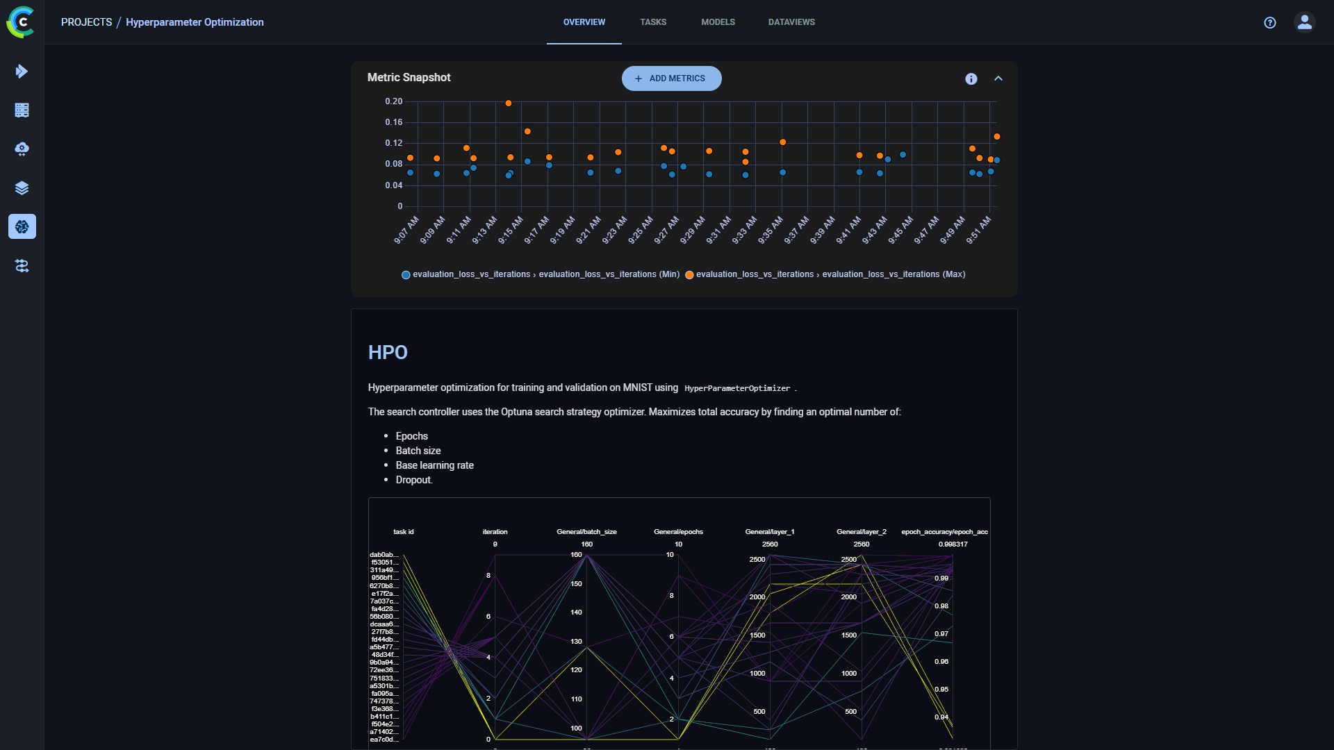 Project Overview