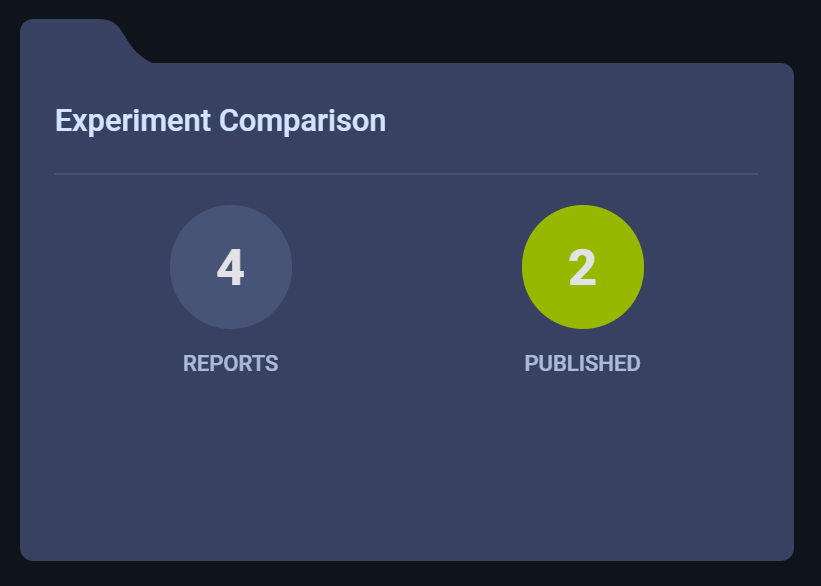 Report project card