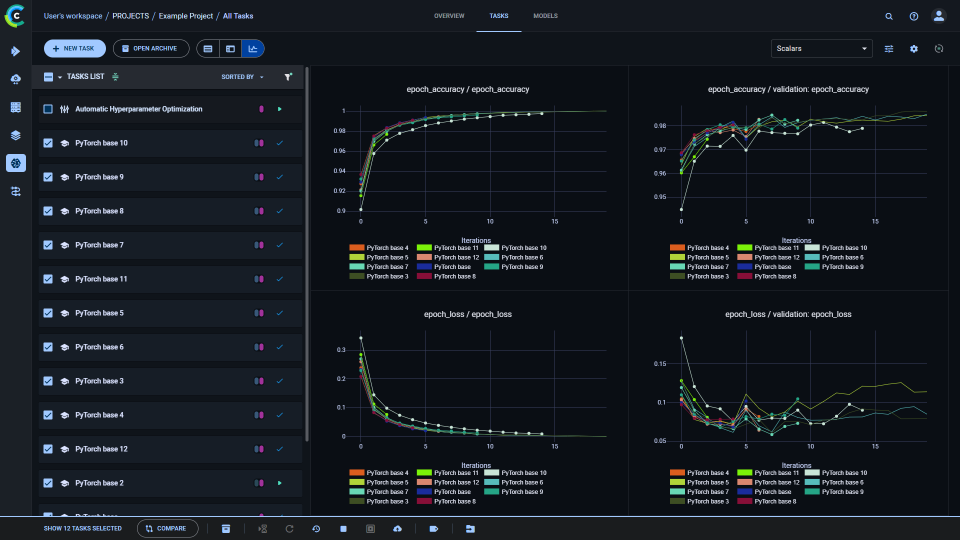 Merged comparison plots