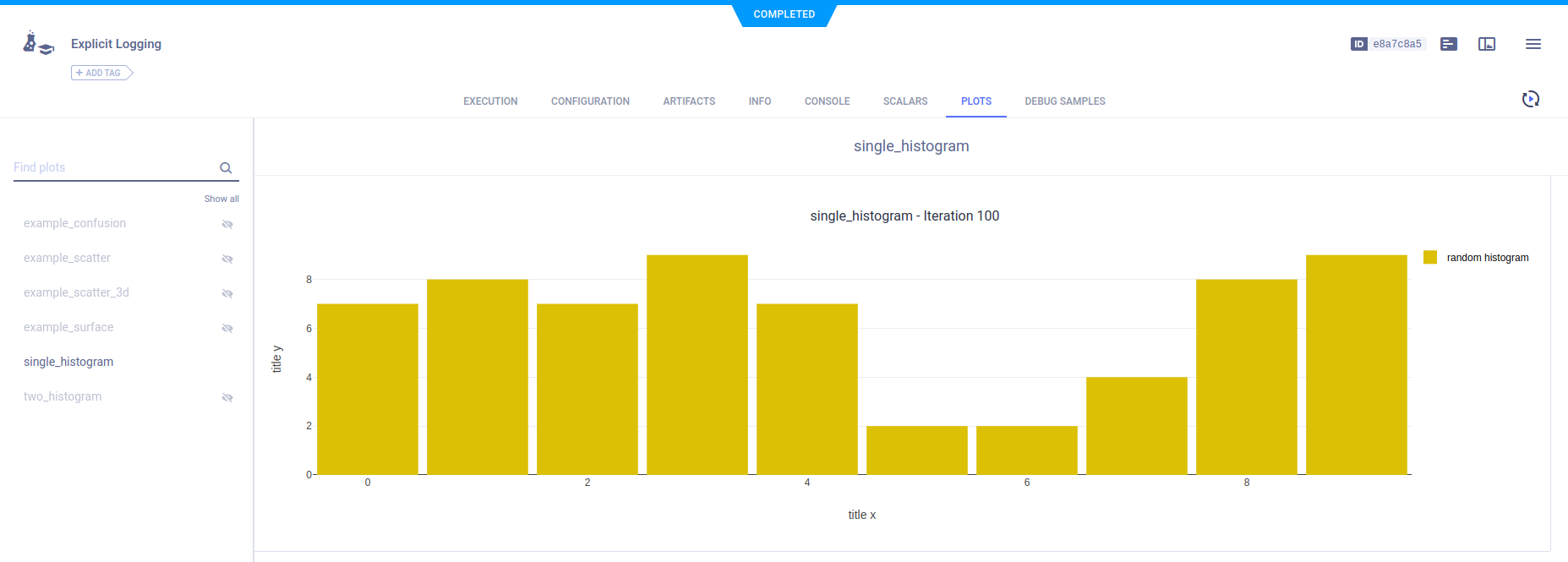 Histogram